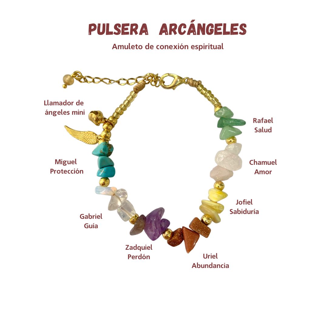 PULSERA 7 ARCANGELES